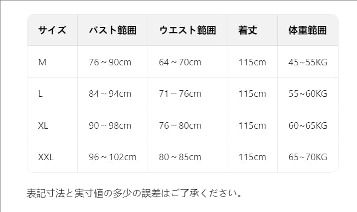 Yahoo!オークション -「渓流」(油彩) (絵画)の落札相場・落札価格 「真